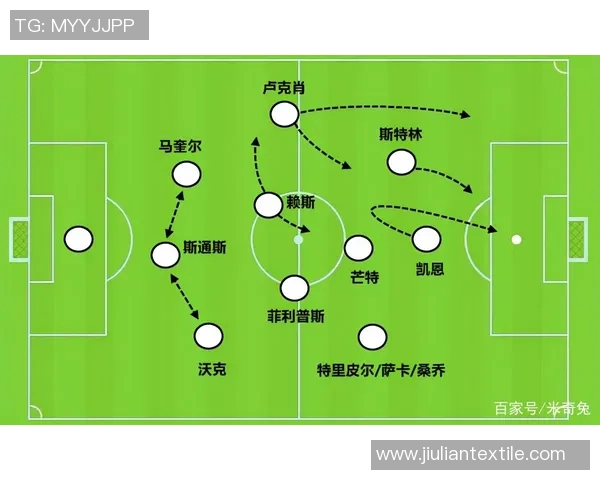 西安足球队整体压制战术解析与实战应用探讨